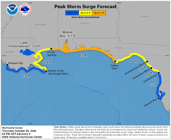 Isaias Peak Storm Surge Forecast