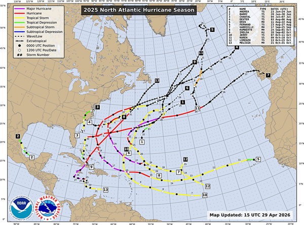 2025 Atlantic Hurricane Season Recap Showing 13 named storms and 5 hurricanes