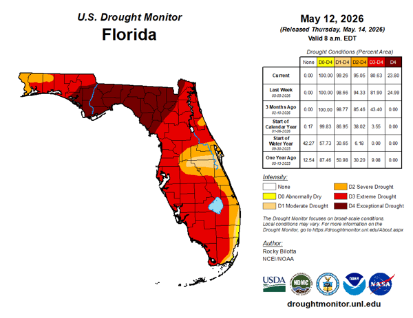 Florida Drought Monitor 5/12/26
