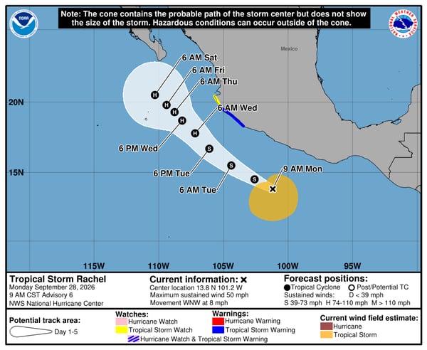 Tropical Storm Rachel Forecast 