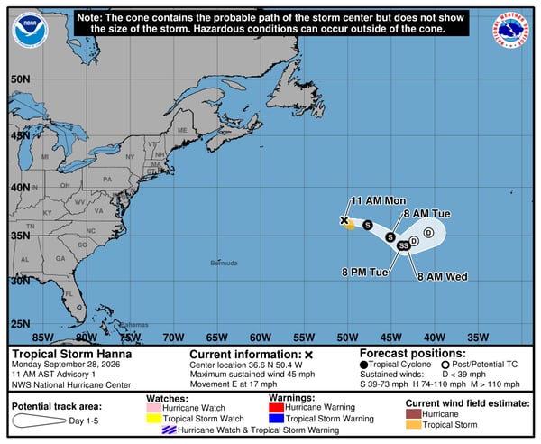 Tropical Storm Hanna Forecast