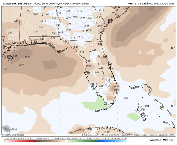 Precipitation anomaly across Florida August 4-11