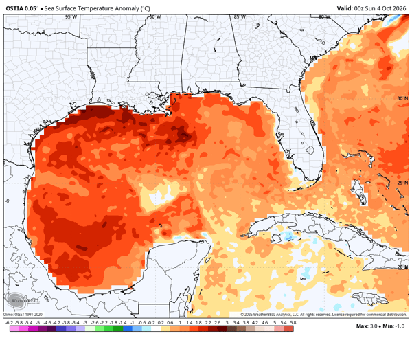 Gulf_SST