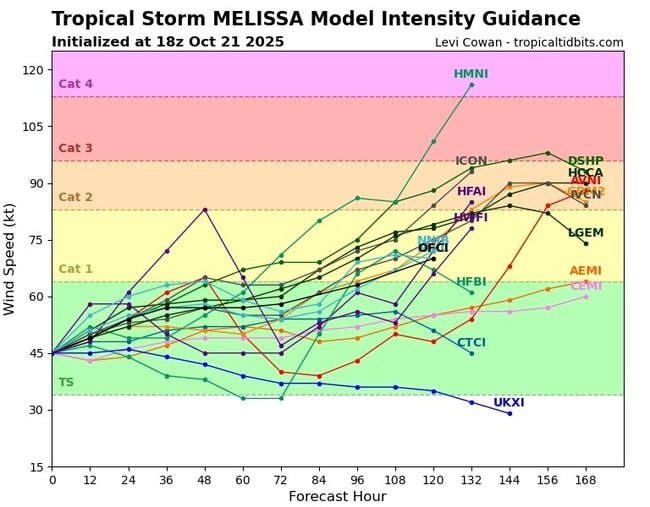 Image 10-Oct-21-2025-08-54-25-9583-PM