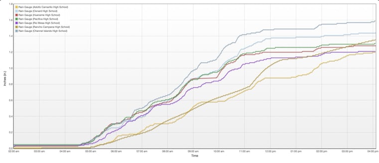 Image 11-14-25 at 5.08 PM