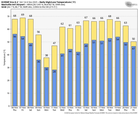 Image 17-Nov-06-2025-10-19-49-7455-PM