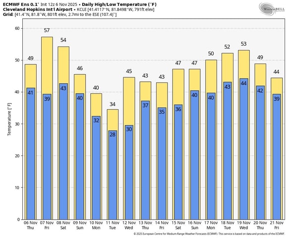 Image 18-Nov-06-2025-10-19-49-7949-PM