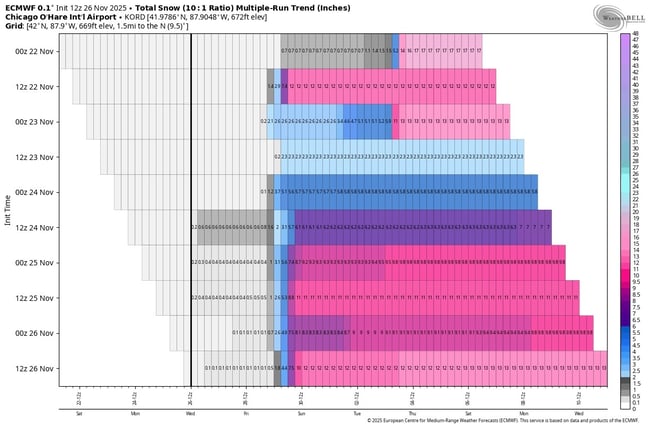 Image 5-Nov-26-2025-10-04-16-6146-PM