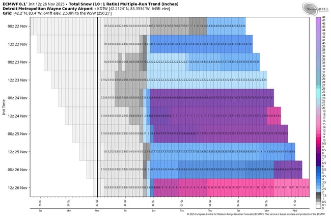 Image 6-Nov-26-2025-10-06-43-9710-PM