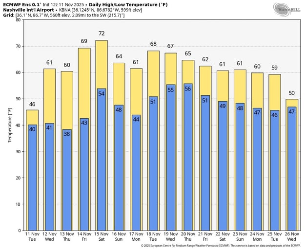 Image 8-Nov-11-2025-10-08-01-6610-PM