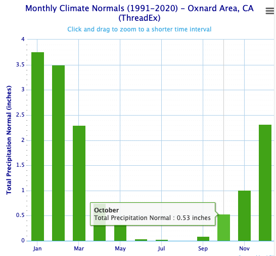 Screenshot 2025-10-13 at 4.04.41 PM