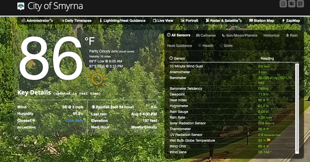 example of a weatherstem dashboard