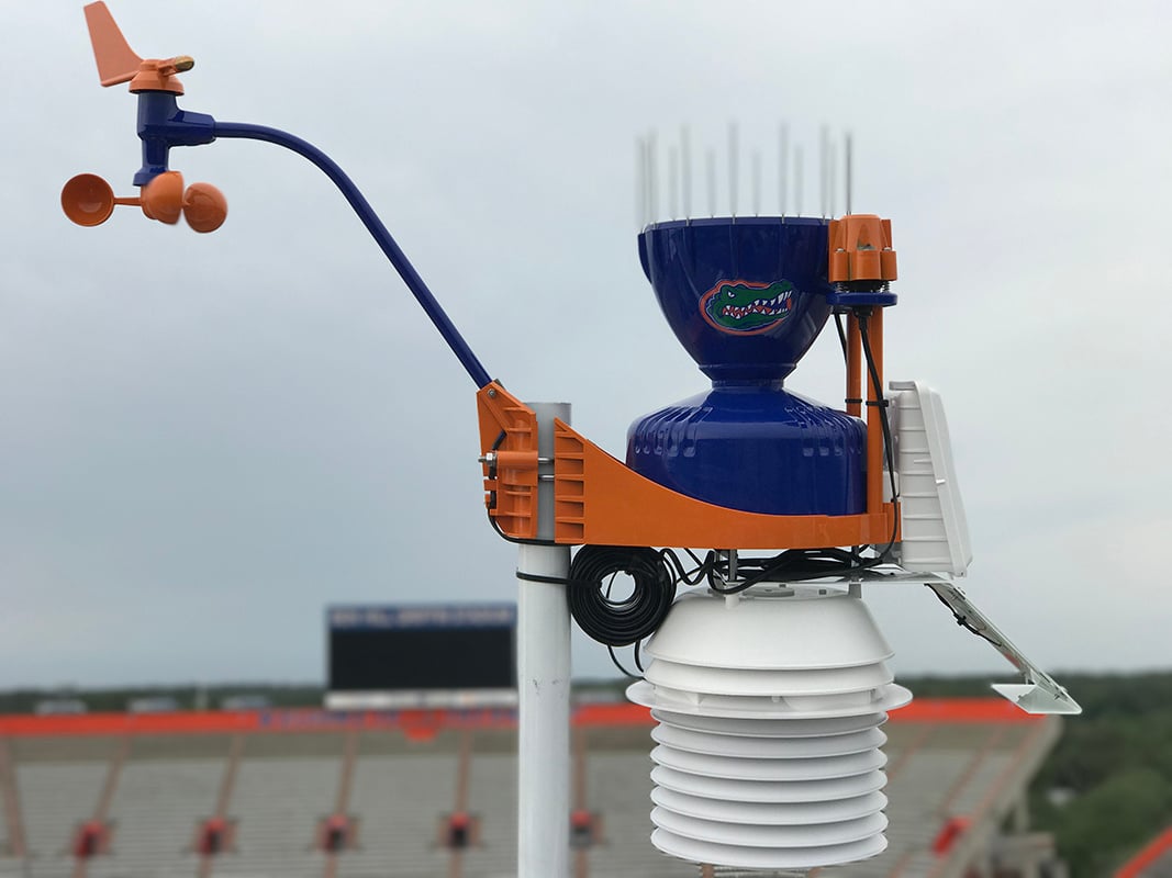 UF
