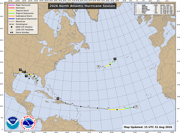 Atlantic Hurricane 2026 Season So Far