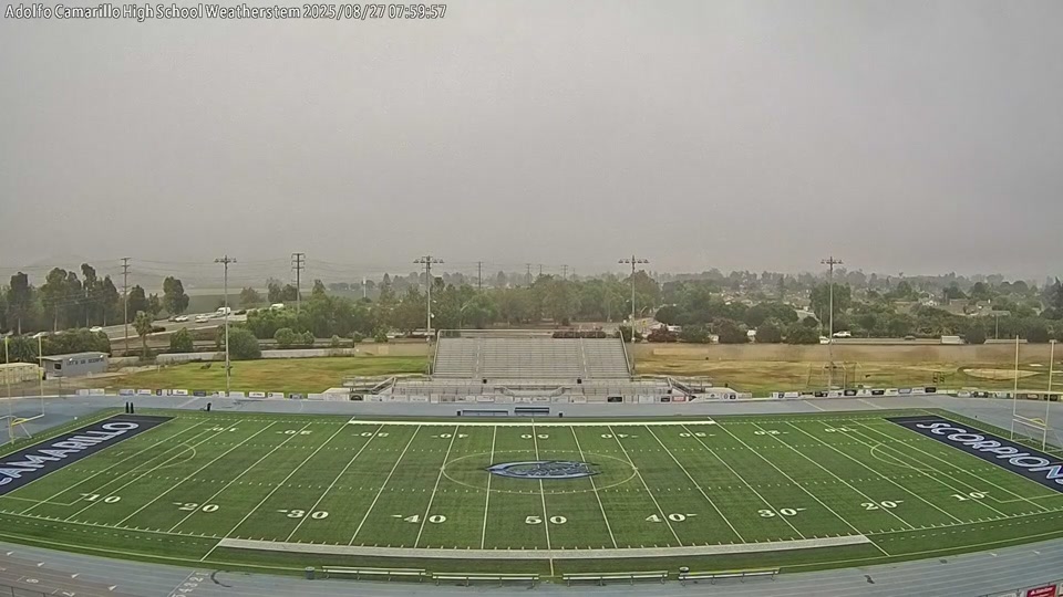 Poor air quality at a California high school