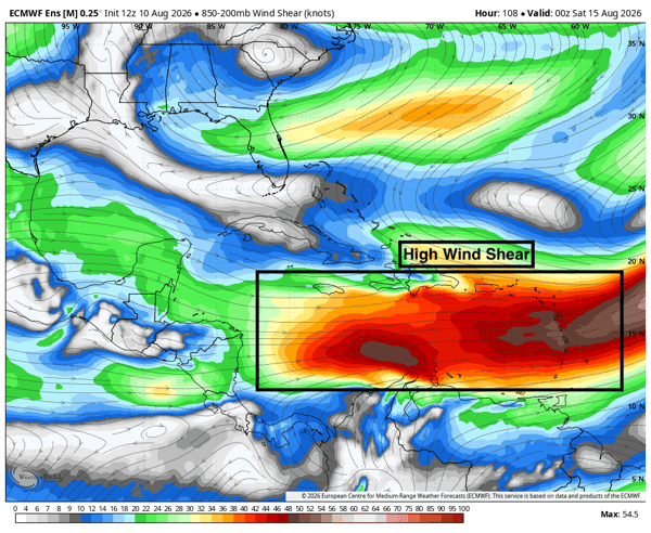Forecast Wind shear over the Caribbean on Fri Aug 14 from the Euro Model