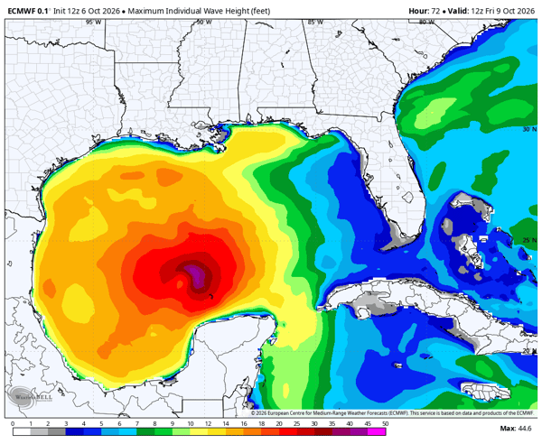 ecmwf-wave-gulf-max_indiv_wave_height-1547200