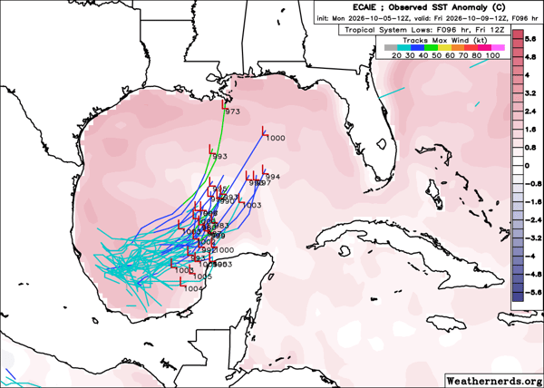 euroAI_ensembles_100512z