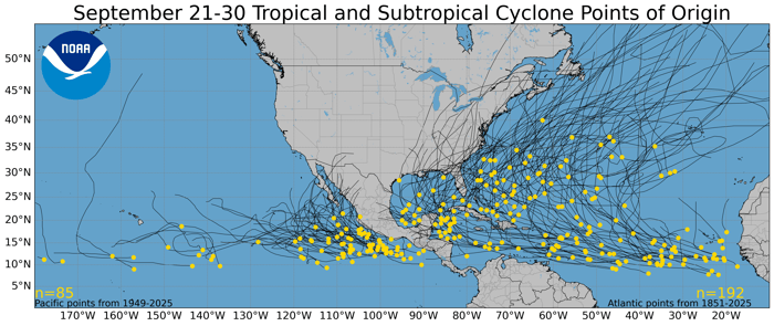 Sep 21-30 Tropical Origin Points