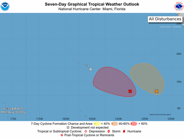 Central Pacific Tropical Outlook