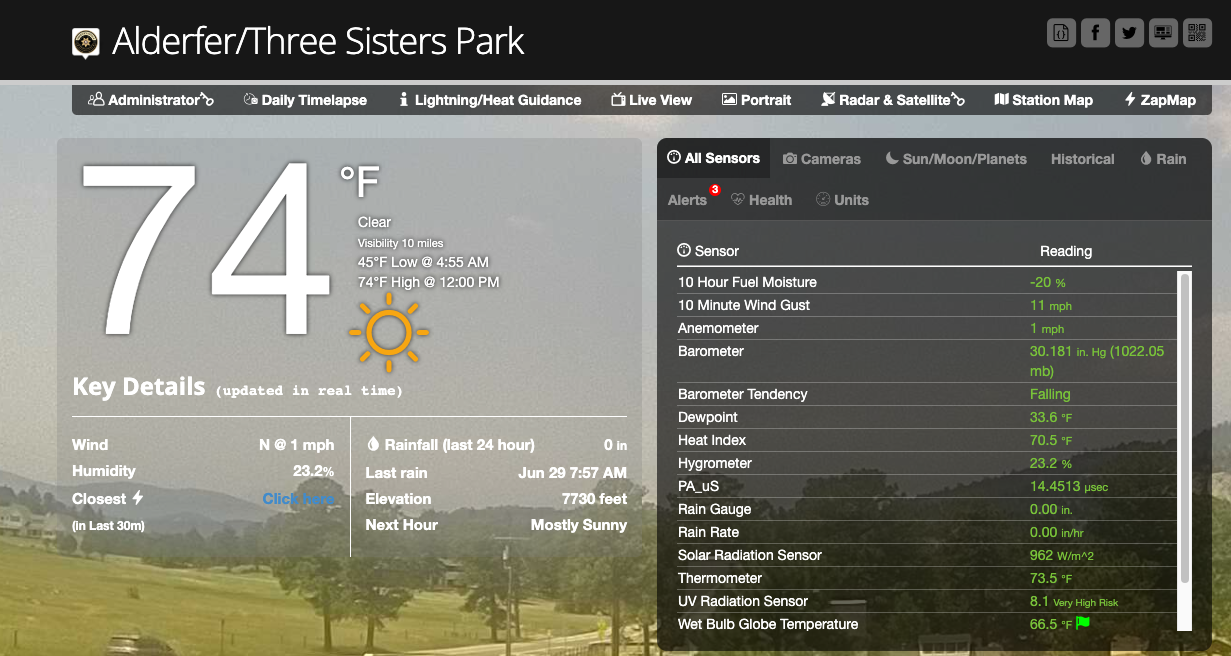 Weatherstem dashboard in Jefferson County, CO showing fuel moisture and other weather parameters